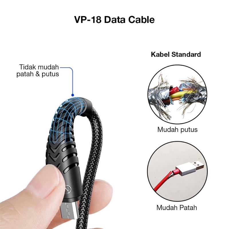 Kabel Data Micro USB Original Support Fastcharging