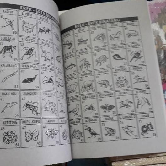 Termurah Kode 491 Buku Tafsir Mimpi Buku Togel Shopee Indonesia