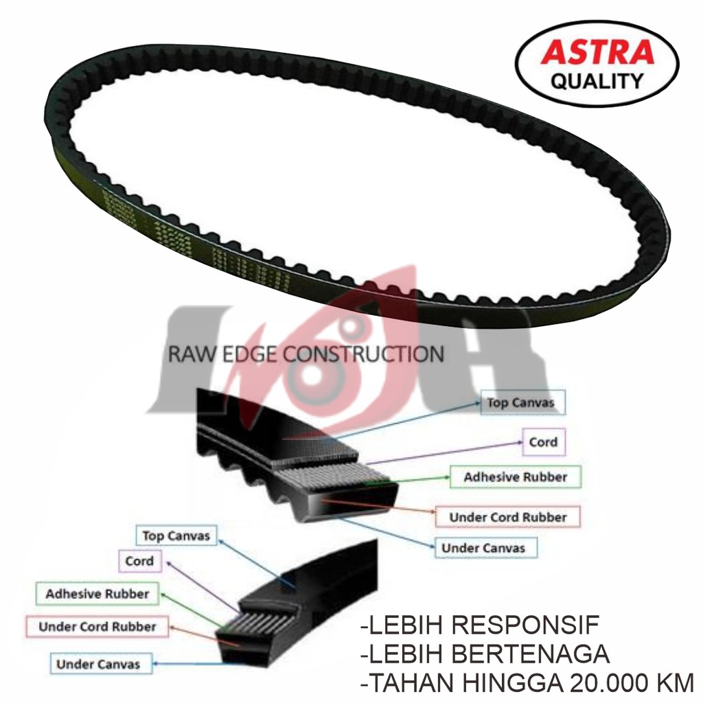 Vbelt Mio Lama Fino Soul Carbu Aspira Vanbelt Timing Belt 5TL Astra