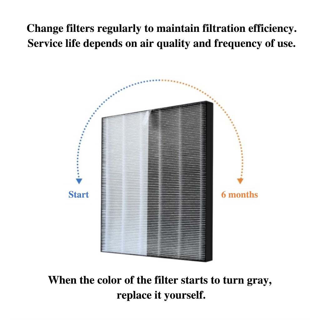 Hepa Filter sharp FZ-F30HFE / FP-J30 / FZ-Y28FE / FP-F30 / FP-F30Y / FP-J30Y / FU-A28E / FP-F30Y-A / FP-F30Y-C / FP-GM30 / KC-F30 / FP-JM30