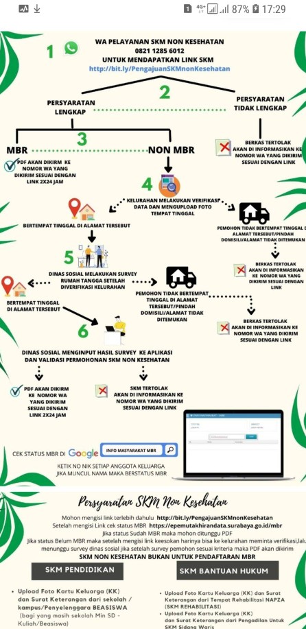 Lakoni Pro Kunci Ring Pas Rachet Pendek 8 - 19 Mm Stubby Gear Wrench