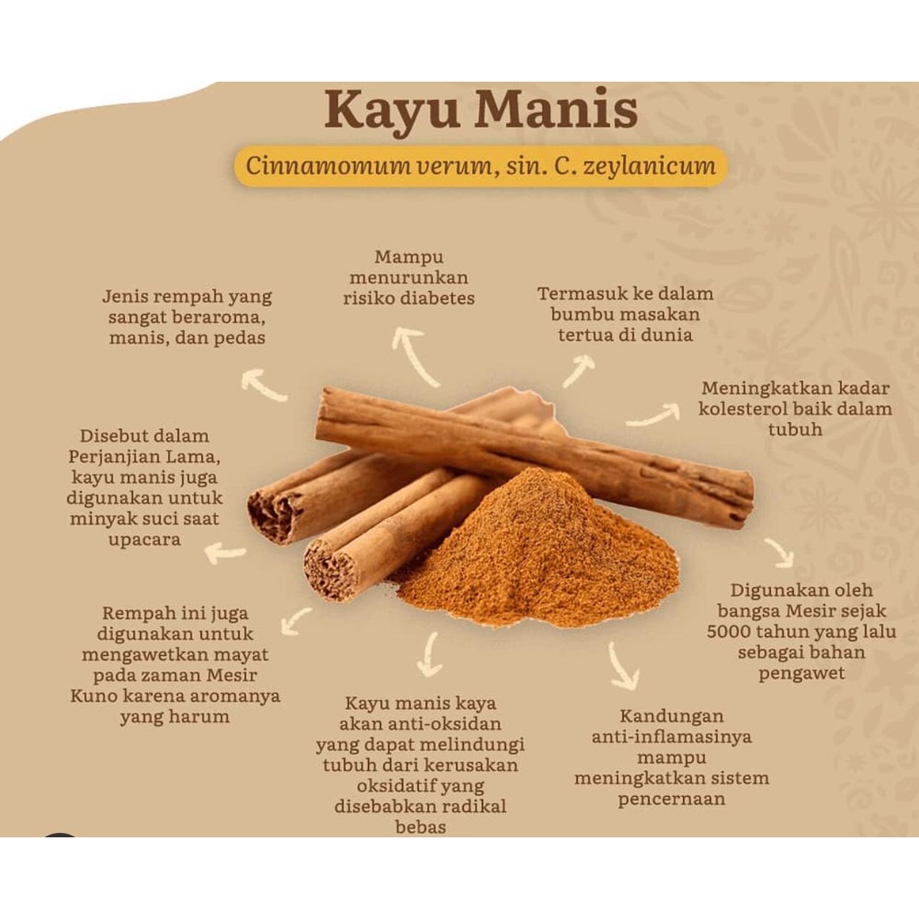 Kayu Manis Batang KayuManis Cinnamon Stick