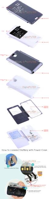 Keva Power Case Flip Cover S-View 2900mAh For Samsung Galaxy Note3 N9000