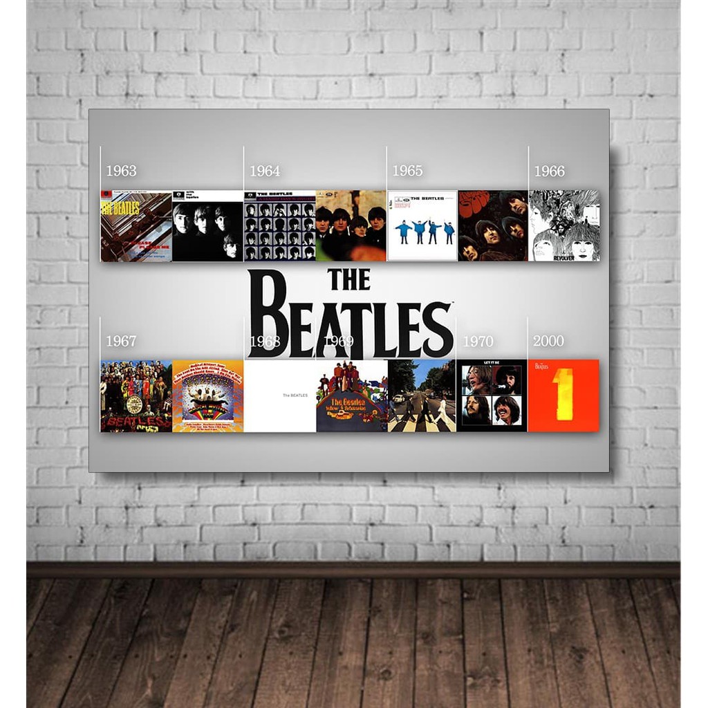 Jual Poster THE BEATLES Walldecor A3+ (30x43cm) Poster ALbum The ...