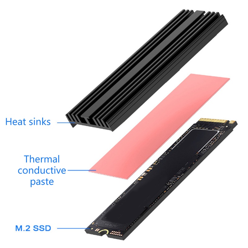 Bt Aluminium Untuk M.2 2280 Heatsink SSD Solid State Drive Radiator NVME Rompi Pendingin