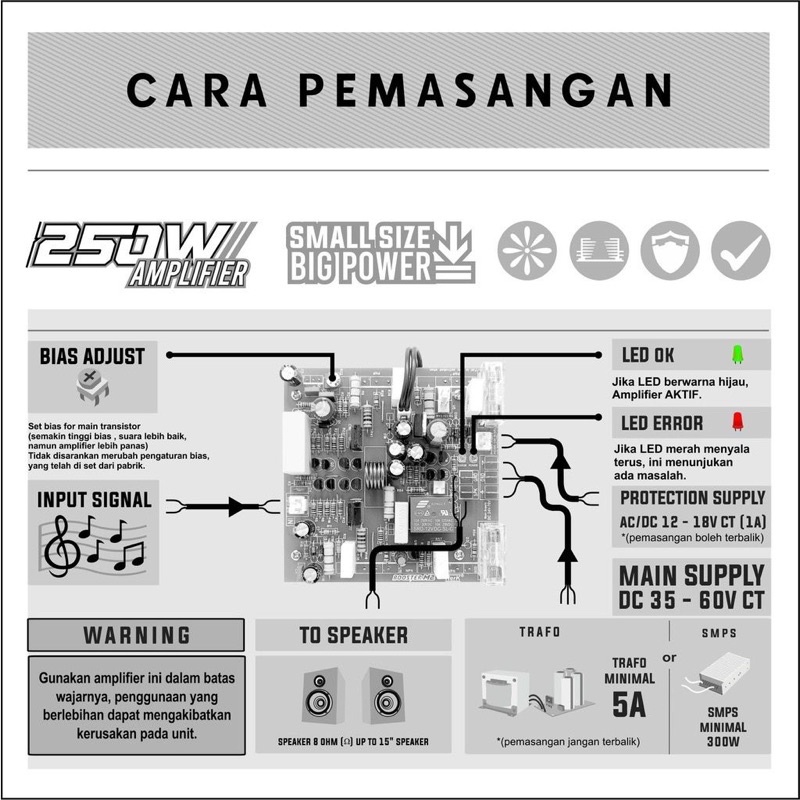 KIT POWER AMPLIFIER AMPSTER M2 M-2 M 2 250 WATT 250W HERK AUDIO AMPLI BGR ASLI POWER AKTIF