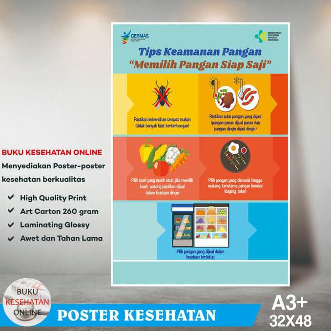 

Poster Kesehatan Tips Keamanan Pangan - Laminating Glossy TERBAIK