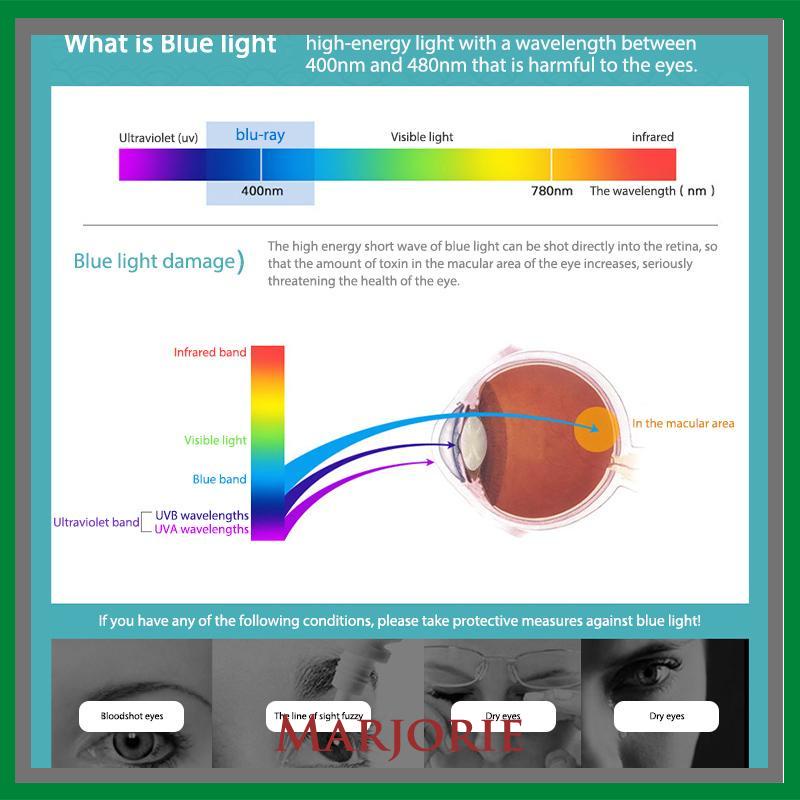 Kacamata Optik Pelindung Mata Komputer Anti blue Light Bingkai Persegi Gaya Retro Untuk Pria Dan Wanita-MJD