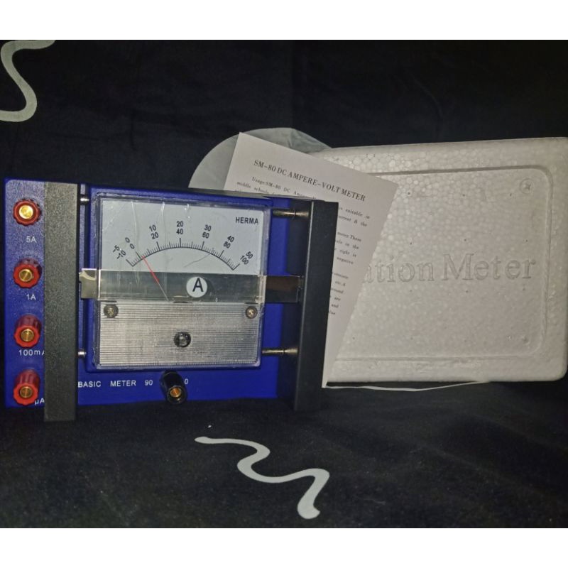 BASIC METER