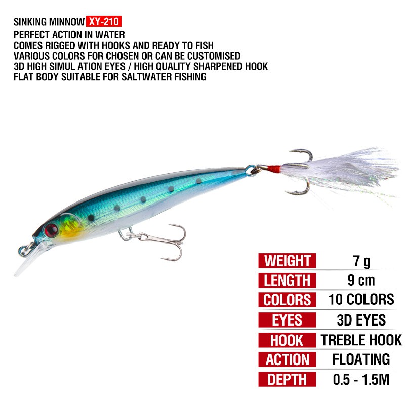 Plastic Bait Umpan Pancing Sinking Minnow Kail Pancing Umpan Ikan Alat Pancing Murah CrankSet Umpan Pancing Buatan relix nusantara CrankBait 7g/9cm Umpan Mancing Umpan Mancing Alat Pancing