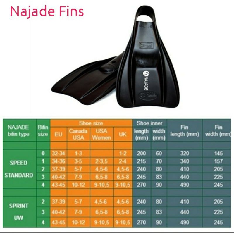 Najade Iron Speed Sprint fins Swimming Selam Diving