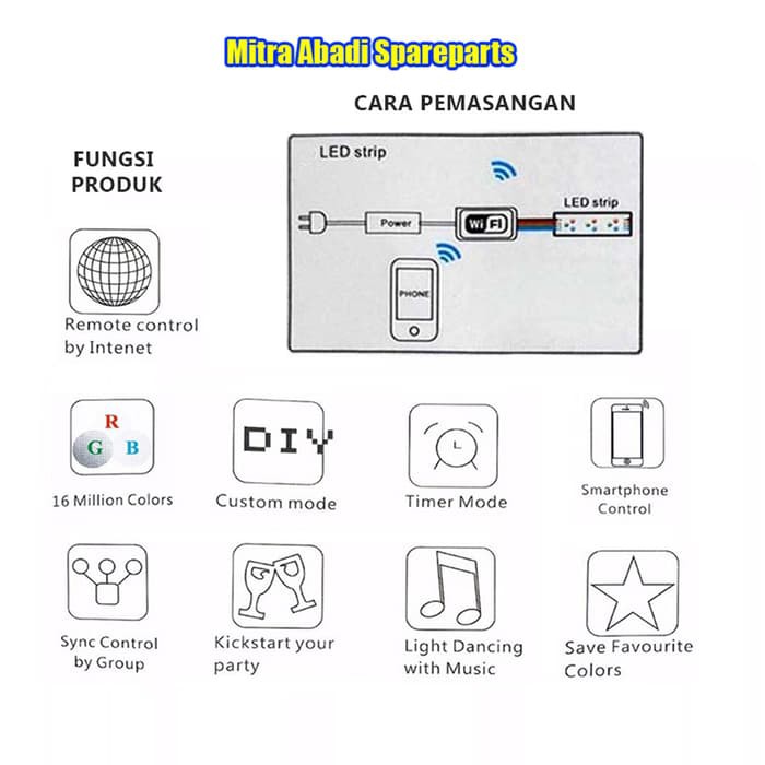 Promo LED Strip RGB 3528 5050 Controller Mini WiFi DC 5V 28V 5 28 Volt 144W Limited