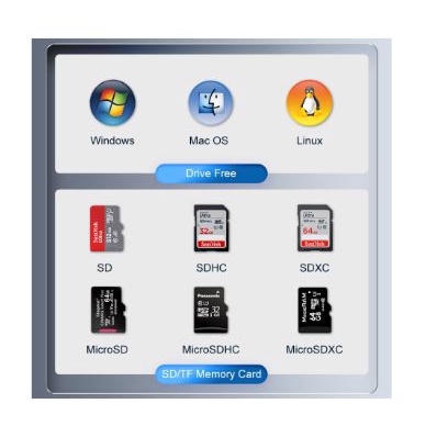 Type-c Usb A 2.0 card reader memory orico SD TF micro sd 480Mbps read single cd2d-ac2 - pembaca kartu memori