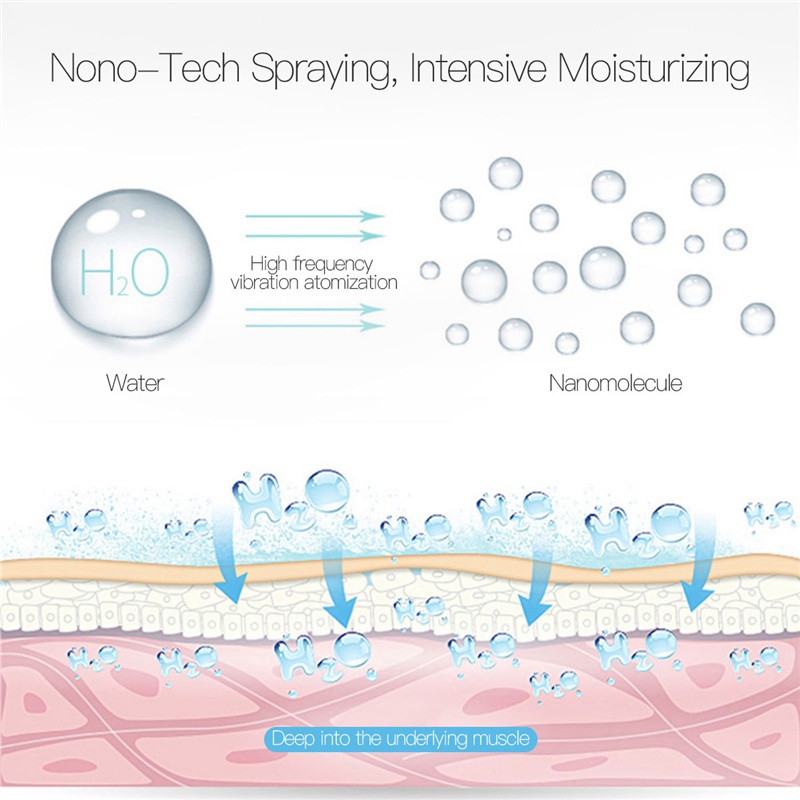 Mini Nano Spray Face moisturizing Atomization Nano Spray Wajah Portable Facial Mist