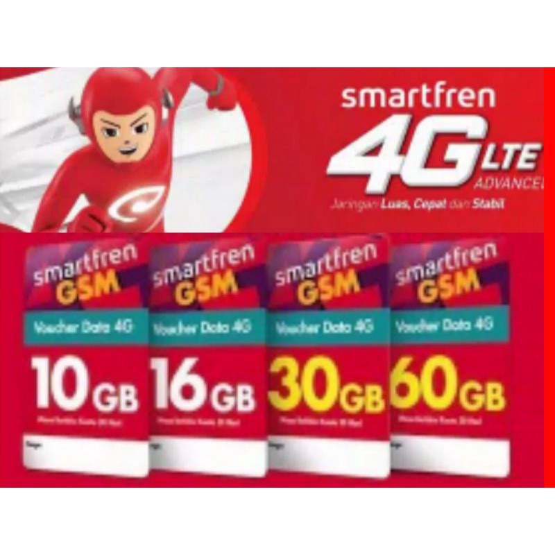 Paket Internet SMARTFREN DATA NONSTOP
