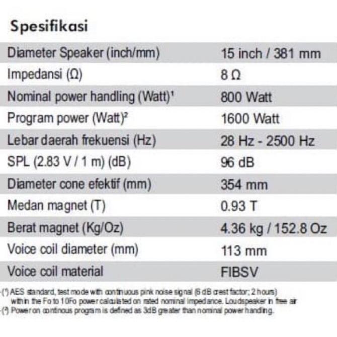 Fk470 Speaker Acr 15 Inch Pa 113156 Sw Fabulous Very Chip