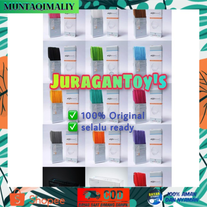 [TERBARU] Masker Evo Plusmed Original / Masker EvoPlusmed Surgical Face Mask - Putih