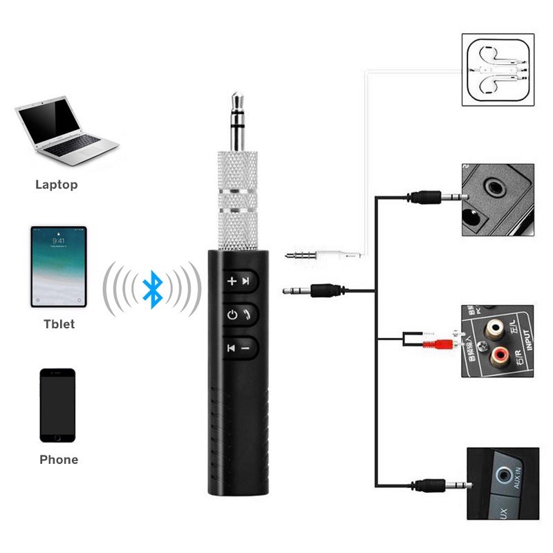 Car Kit Bluetooth Music Audio Receiver Aux 3.5 mm - Bluetooth Receiver Headset Mobil [JP]