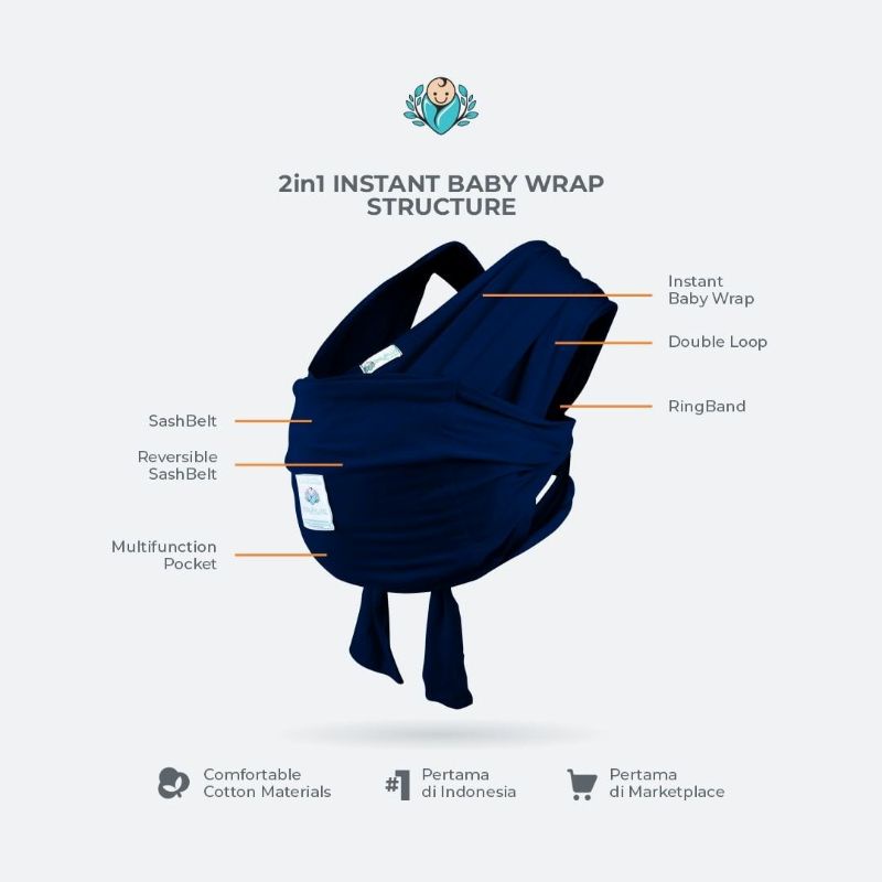 gendongan geos 2in1 instan baby wrap bayiku.id