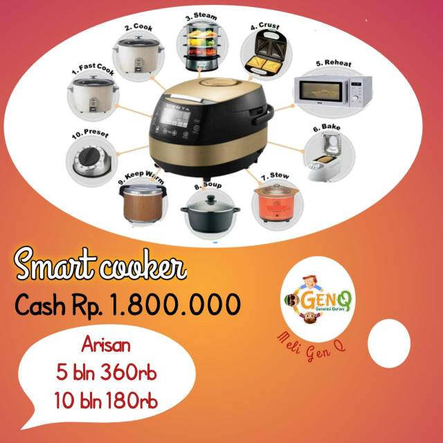 New Smart Cooker Vienta /Alat Masak Multifungsi