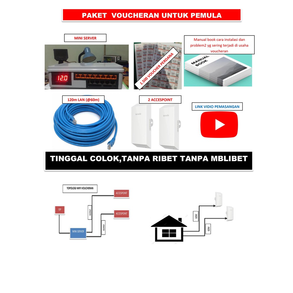 PAKET PEMULA USAHA WIFI VOUCHERAN