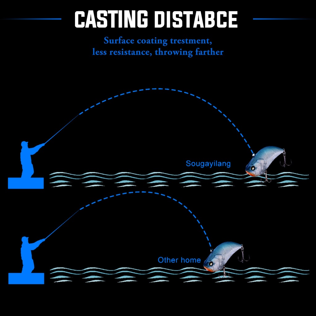 Sougayilang 300M 1000M 8X Strands Braided Line Multifilament Pe Line Braided Fishing Line 7.6kg-45.8kg Super Fishing Line