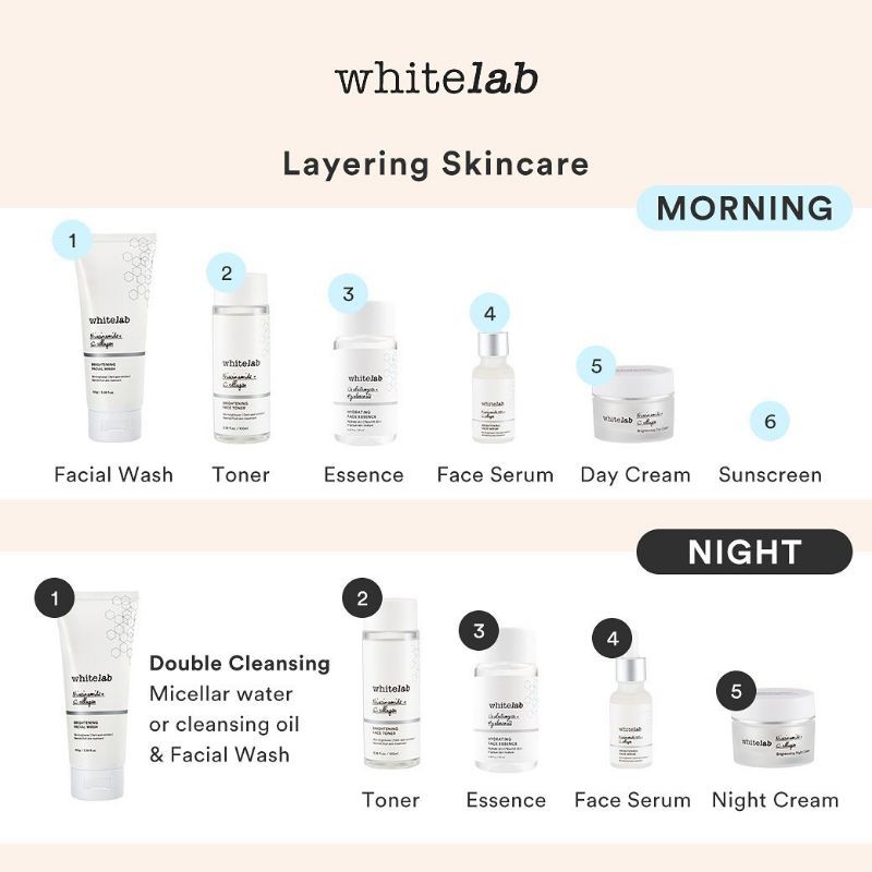 [MITRA RESMI] Whitelab Skincare Paket Wajah Brightening Serum Toner Facial wash Day Night Cream-6