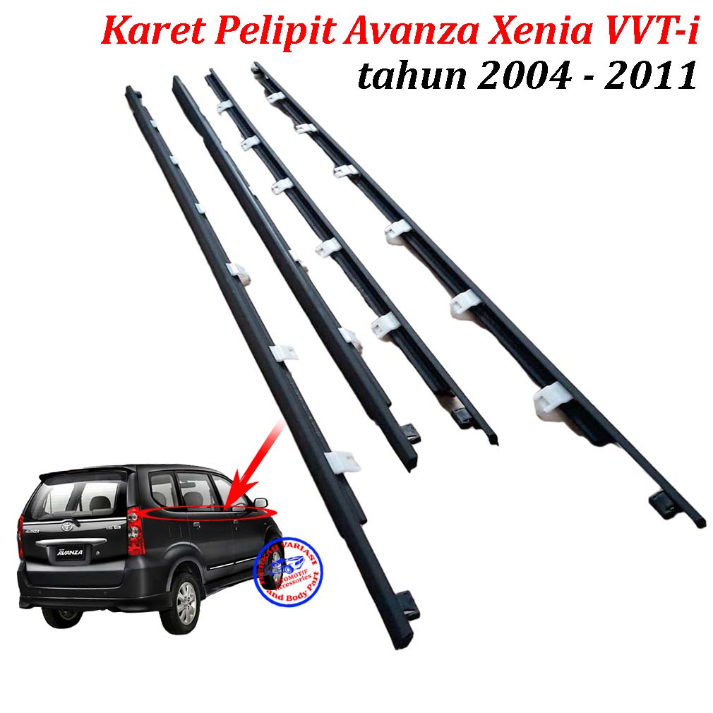 Jual Aksesoris Avanza Harga Terbaik Februari 2022 Shopee Indonesia