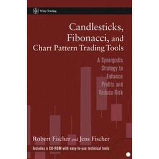 Candlesticks Fibonacci And Chart Pattern Trading Forex Factory Shopee Indonesia