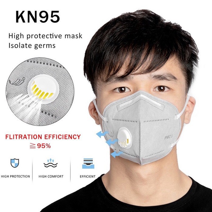 Masker Medis Kesehatan Murah KN95 5 Ply Hitam Putih Alat Perlindungan Anti Virus Aman Higienis