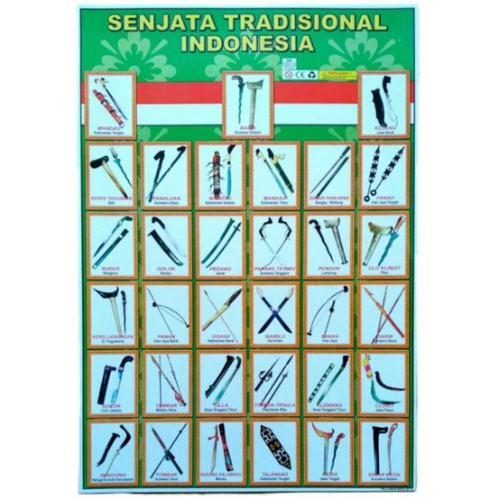 POSTER ANAK EDUKASI SENJATA TRADISIONAL INDONESIA