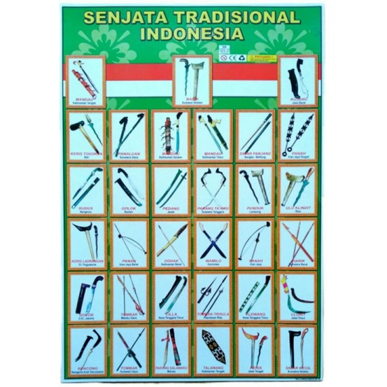 Jual POSTER ANAK EDUKASI SENJATA TRADISIONAL INDONESIA | Shopee Indonesia