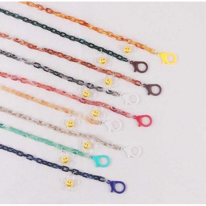 Chain Mask Acrylic Transparant