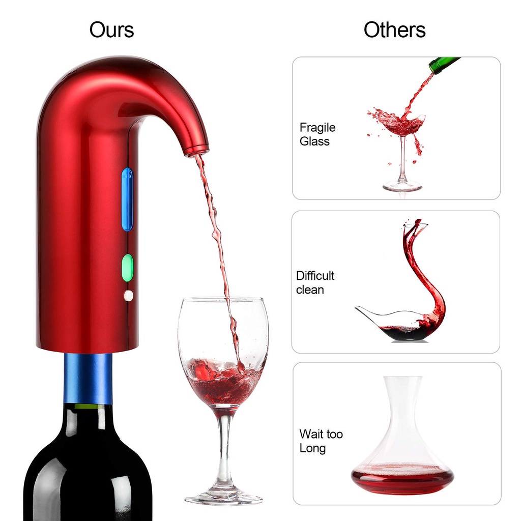 Electric Wine Aerator Portable Pourer Instant Wine Decanter Dispenser Pump One-Touch Automatic USB Rechargeable