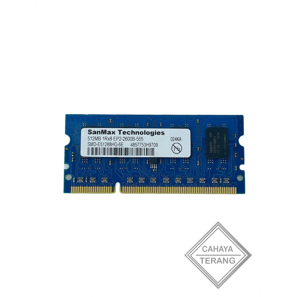 RAM Mainboard 1 IRA6055/6065/6075 IRA4035/4045/405 IR 3235/3245 512MB