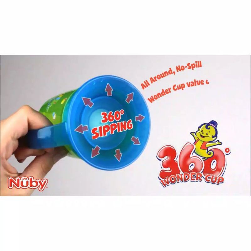 Nuby Wonder Cup 360° Tritan
