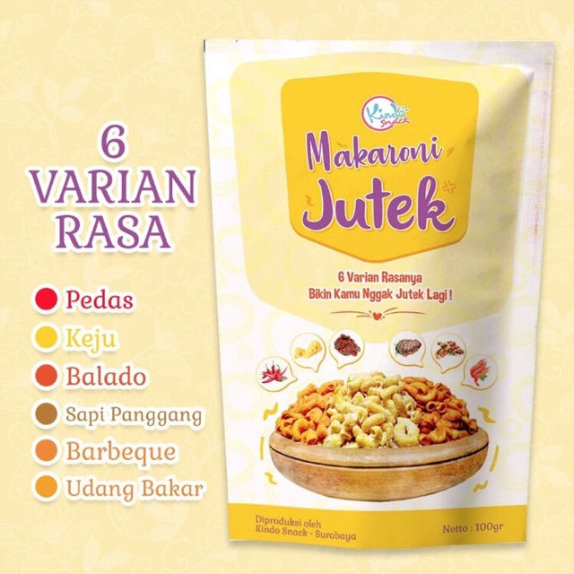 

Makaroni Jutek