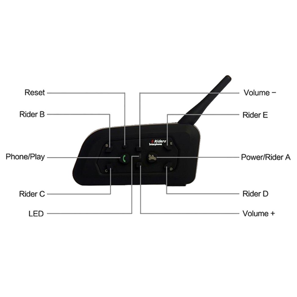 F PROMO V-NET BLT INTERPHONE V6 RIDER