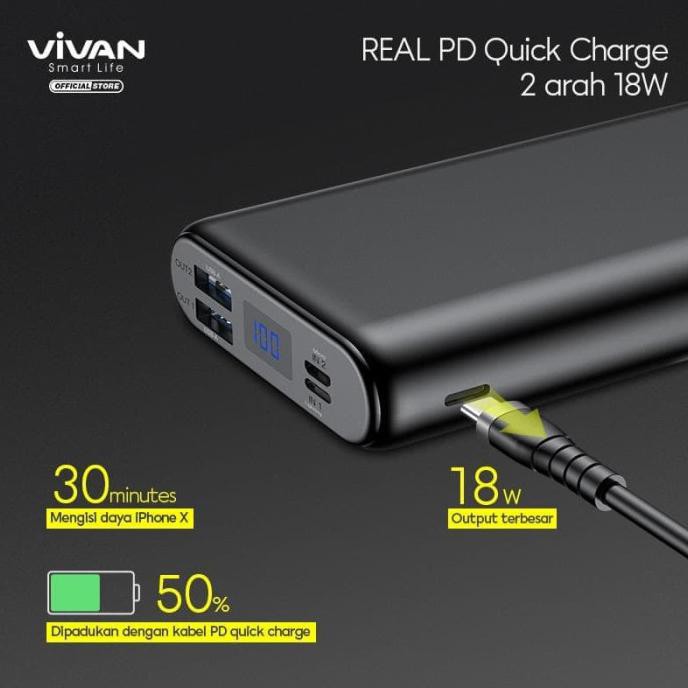 VIVAN Powerbank 20000mAh 3 Input & 3 Output Power bank VPB-H20S