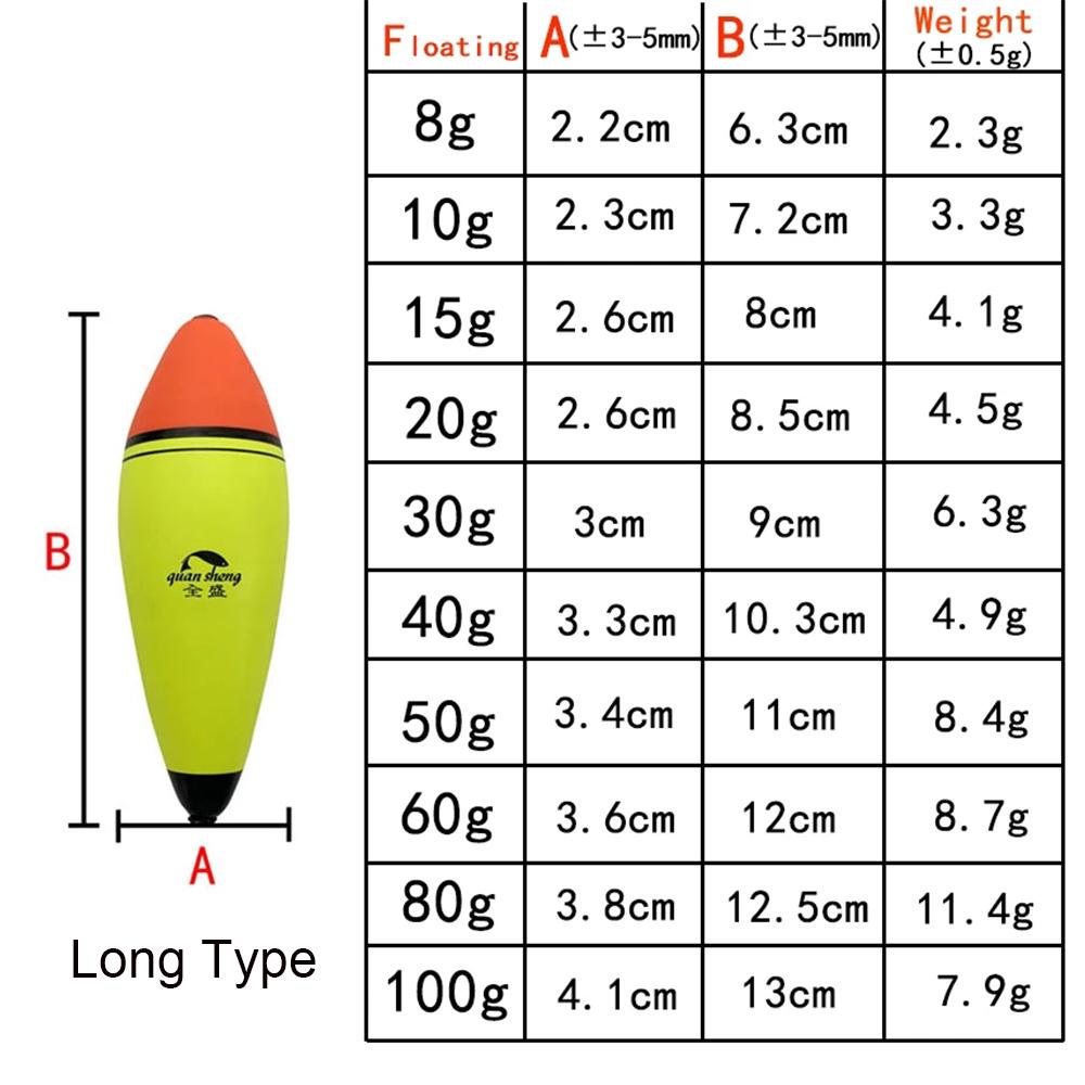 Pelampung Pancing SUYO Busa Eva Plastik Ikan Kucing High Quality