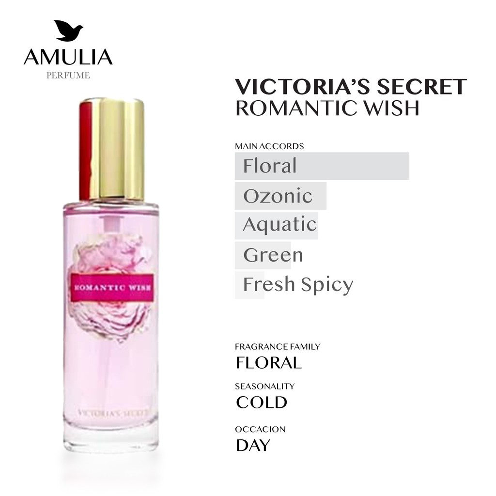 Fragrance Mist Aroma Victoria Secret Romantic Wish Victoria's