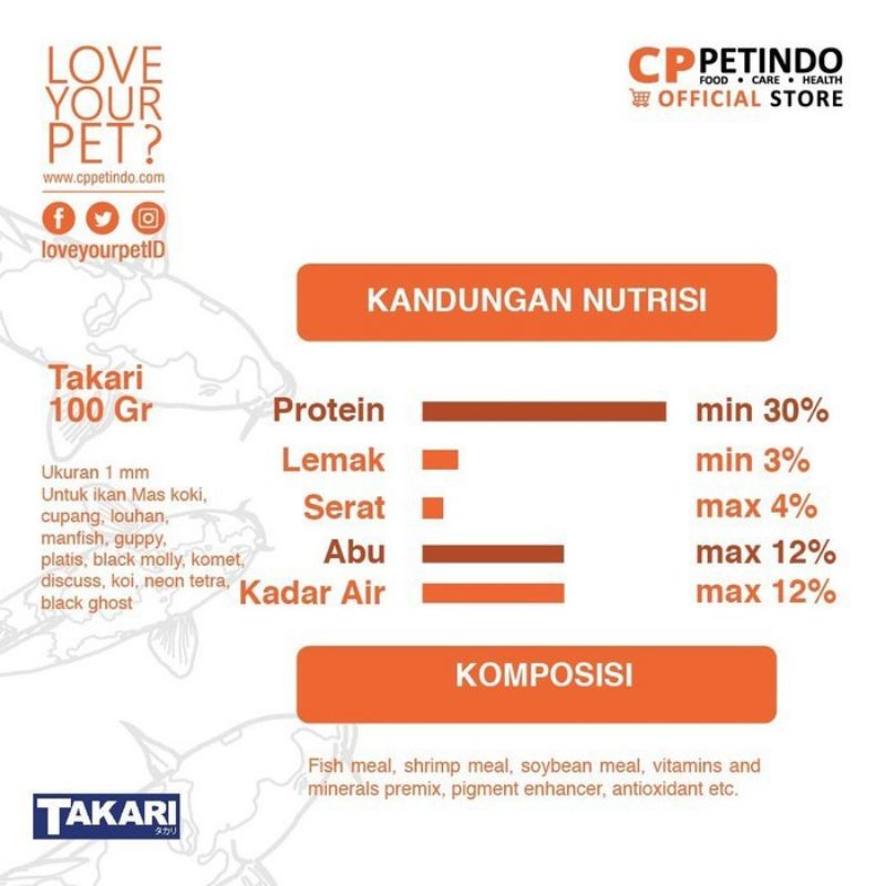 Takari 100gr 1mm Pelet ikan Hias goldfish koi komet chilchid cupang