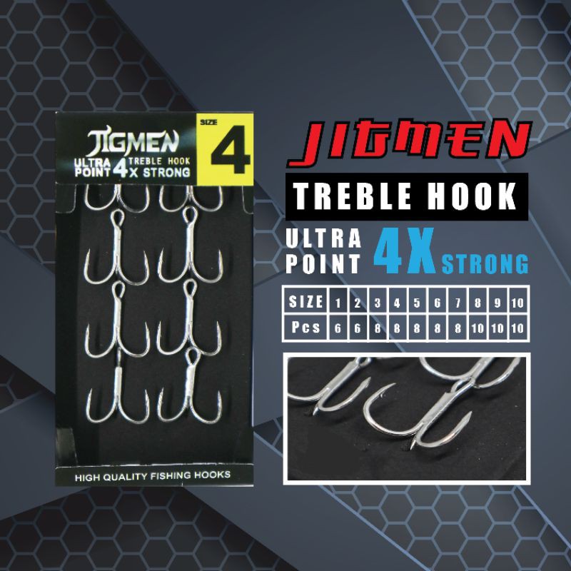 Treble Hook Jigmen 4x Strong