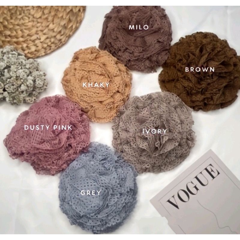 CIPUT TURKI / CIPUT KONDE / CEPOL RENDA