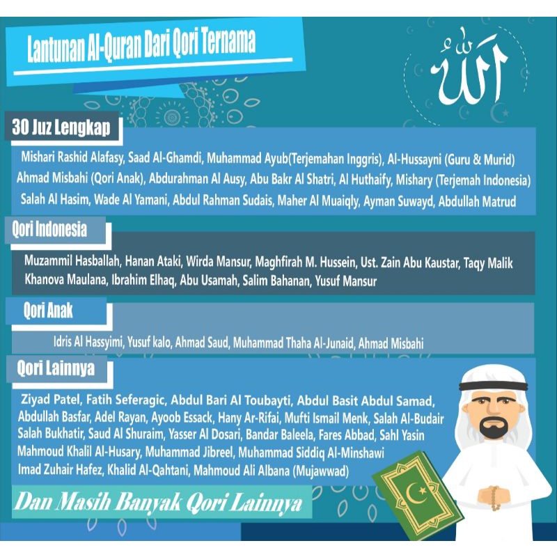 NEW Memory Chip Murottal Al Quran 16 GB Perayat Perjuz Perhalaman Buku Panduan