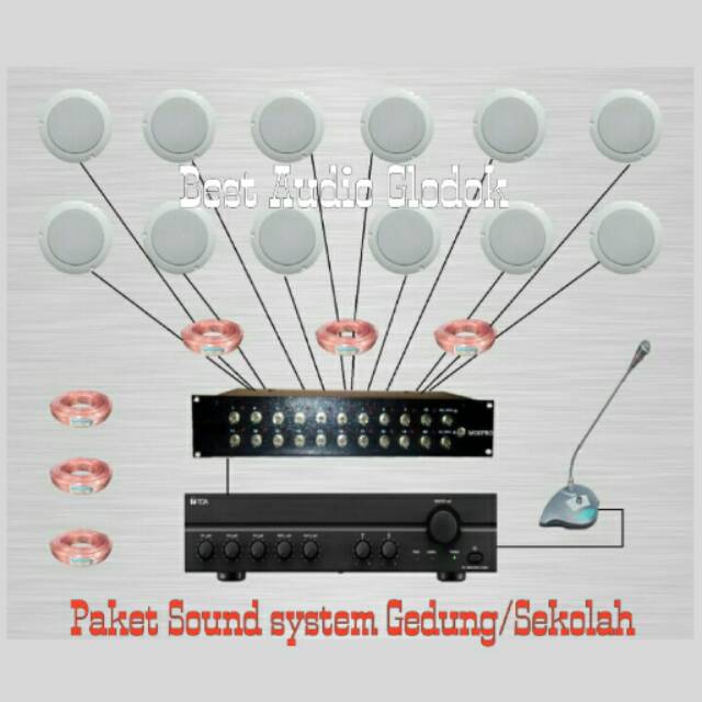 Paket Sound system Toa 1(Gedung/Sekolah)