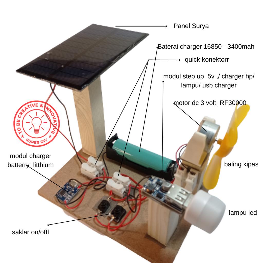 KIT EDUKASI PEMBANGKIT LISTRIK TENAGA MATAHARI SOLAR CELL PANEL SURYA PLTS GENERATOR MINI KIPAS TENAGA SURYA SOLAR CELL ANEL SURYA