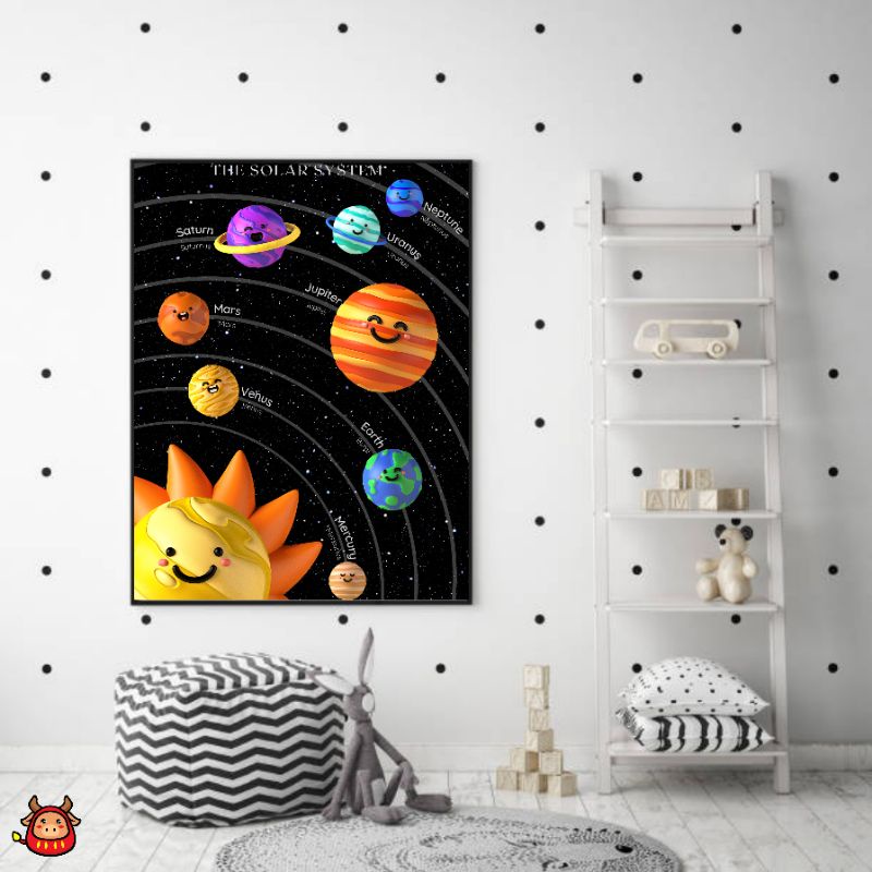 Poster Edukasi Belajar anak The Solar System Tata Surya Astronomy Planet