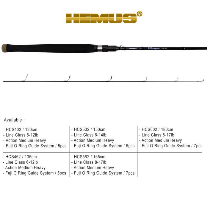 Joran Hemus Champion 602 (Fuji) Sr7