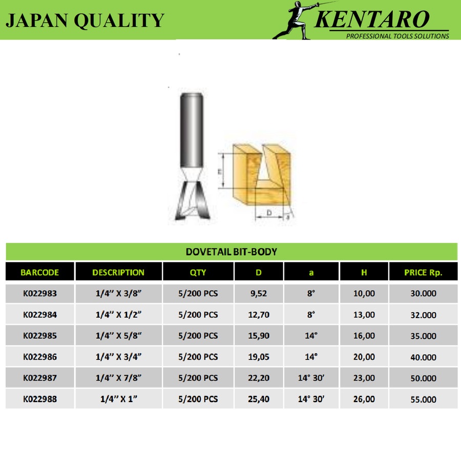 KENTARO MATA PROFIL/ROUTER DOVETAIL/DOVE TAIL BIT-BODY